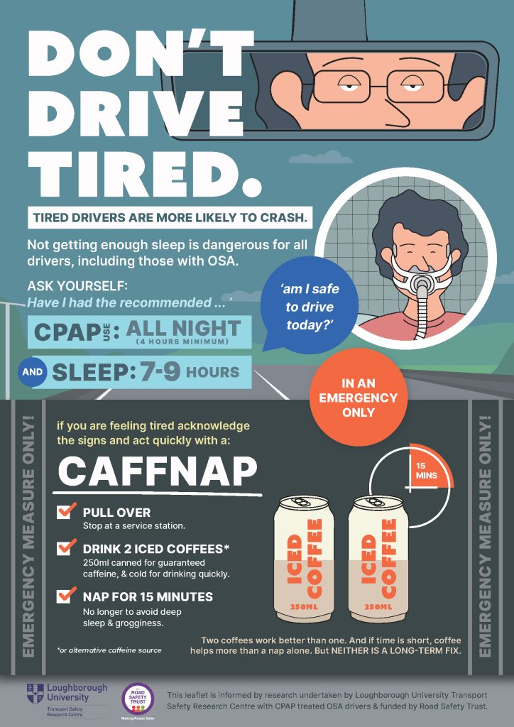 CaffNap Project Recommendations Poster